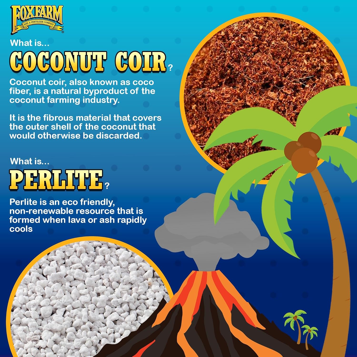 coco coir facts